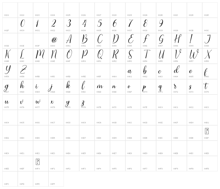 Clarities Italic Character Map