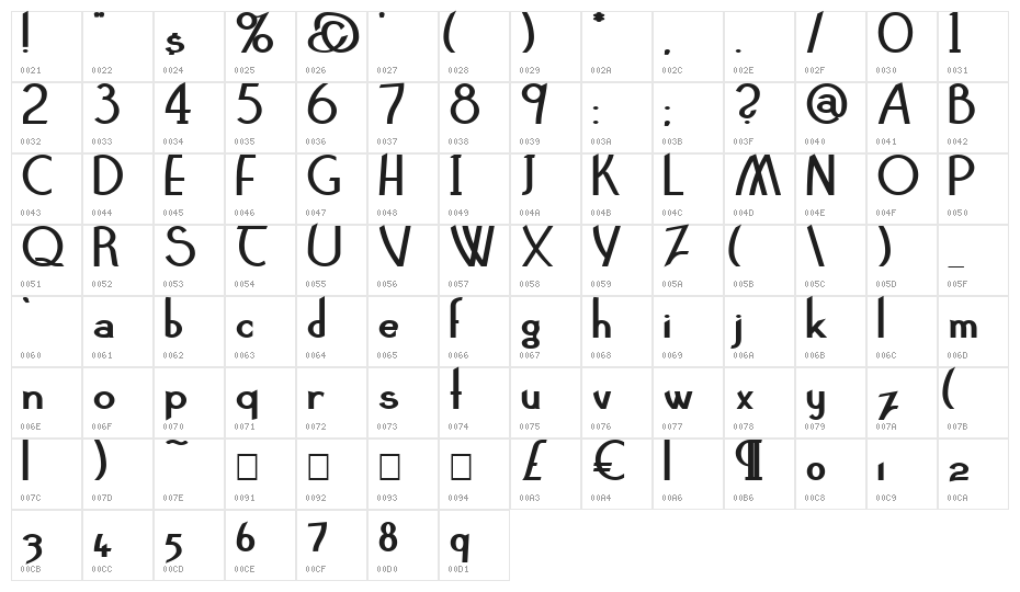 Claritty_Bold Character Map
