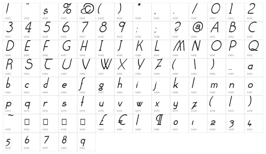 Claritty_Italic Character Map