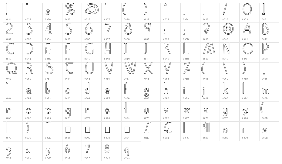 Claritty_Outline Character Map