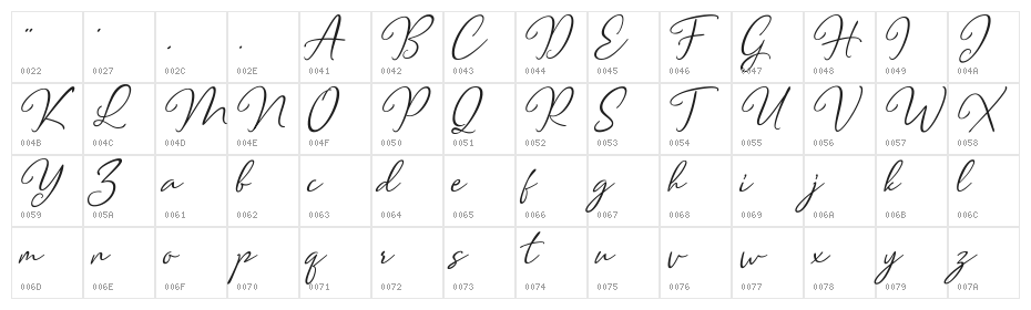 Clarity free Character Map