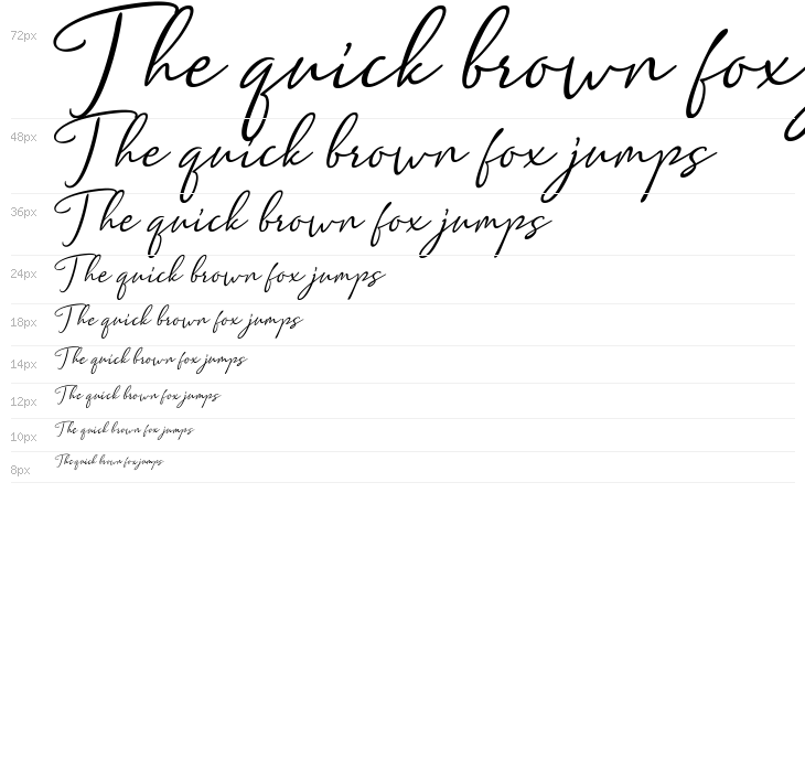 Clarity free Waterfall