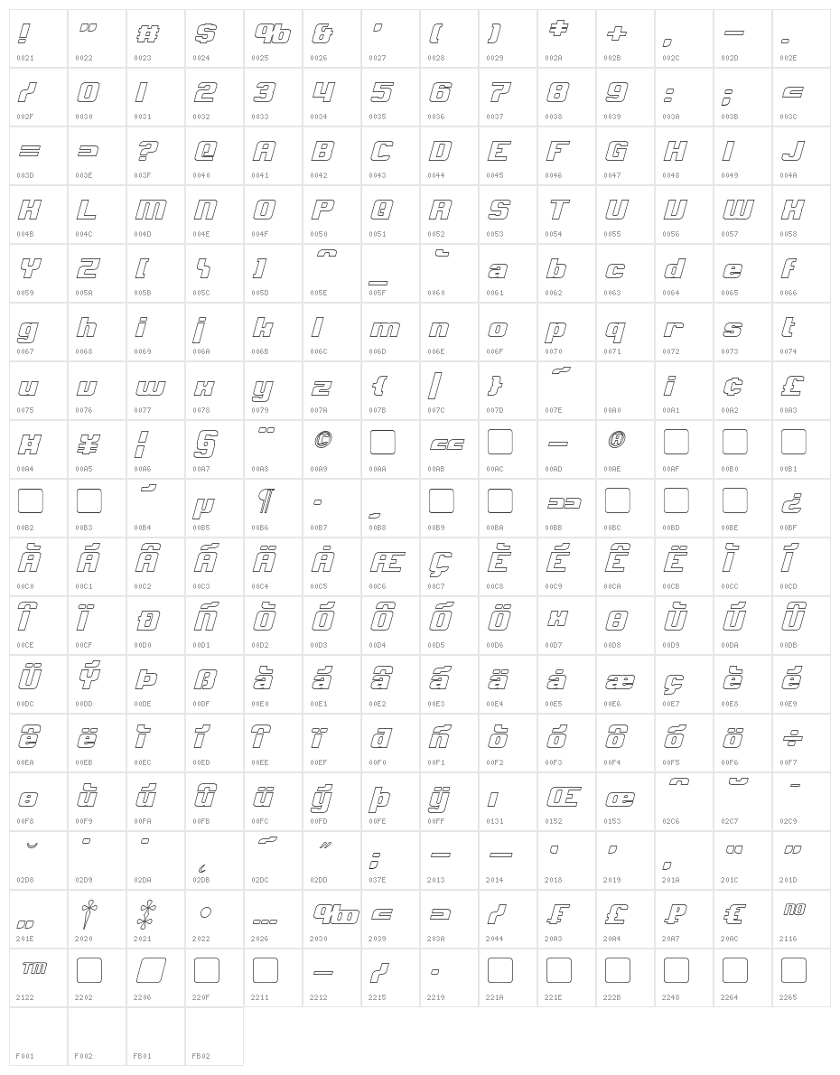 Clark Hollow Italic Character Map