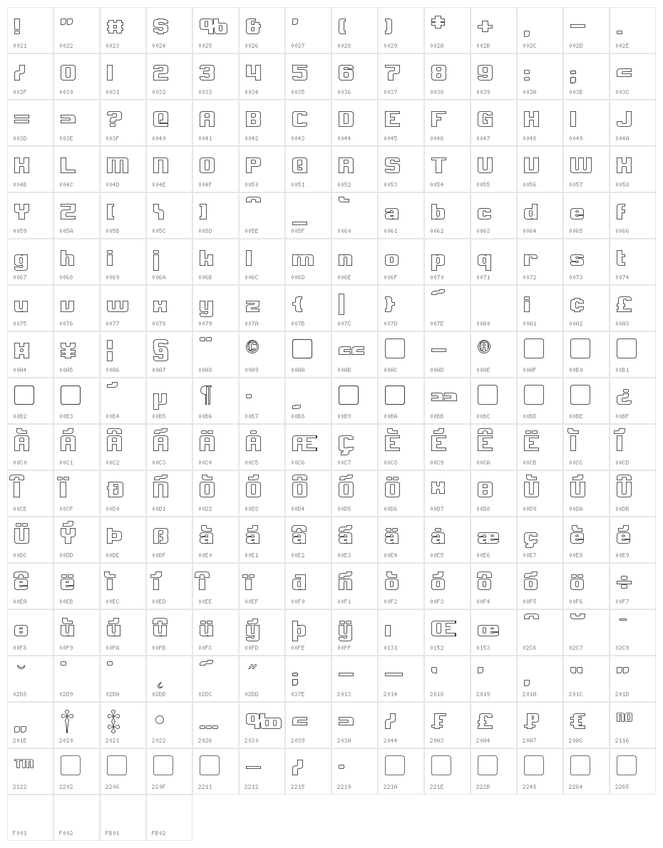 Clark Hollow Character Map