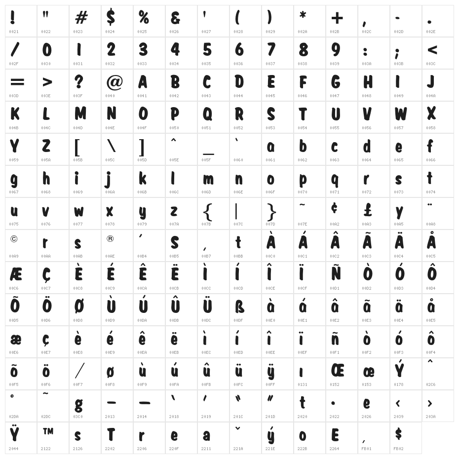 ClarkOpti-Black Character Map