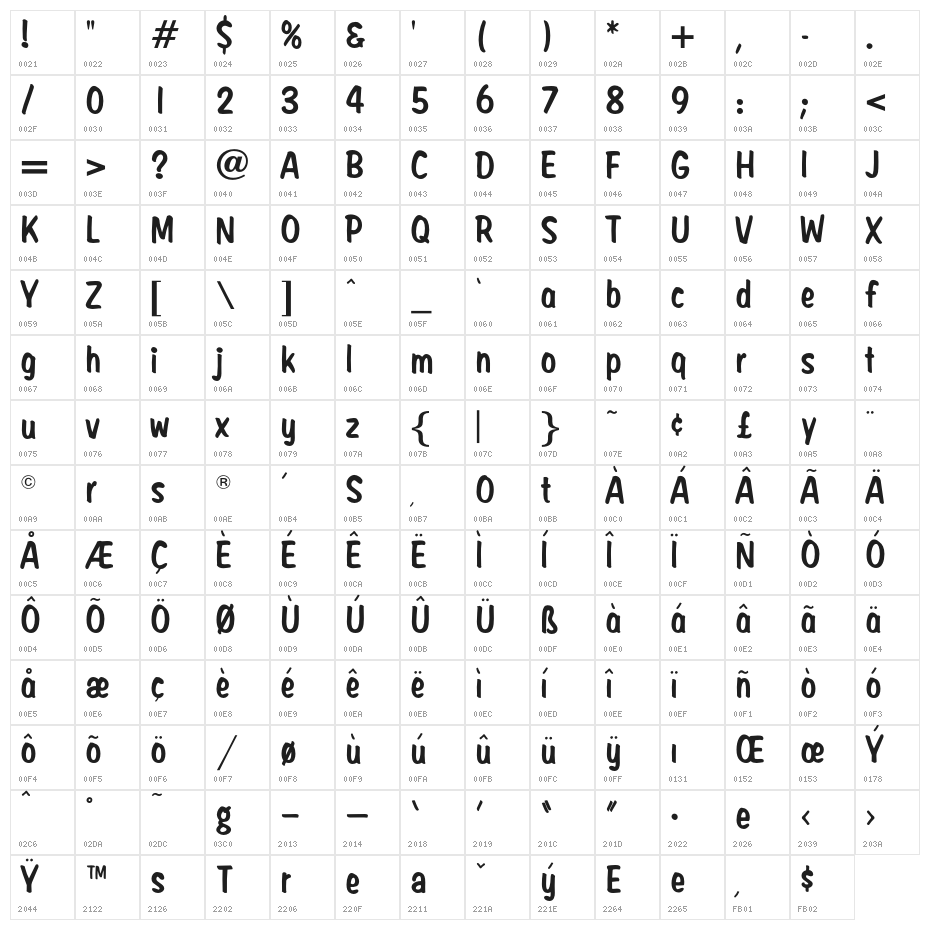 ClarkOpti-Demi Character Map