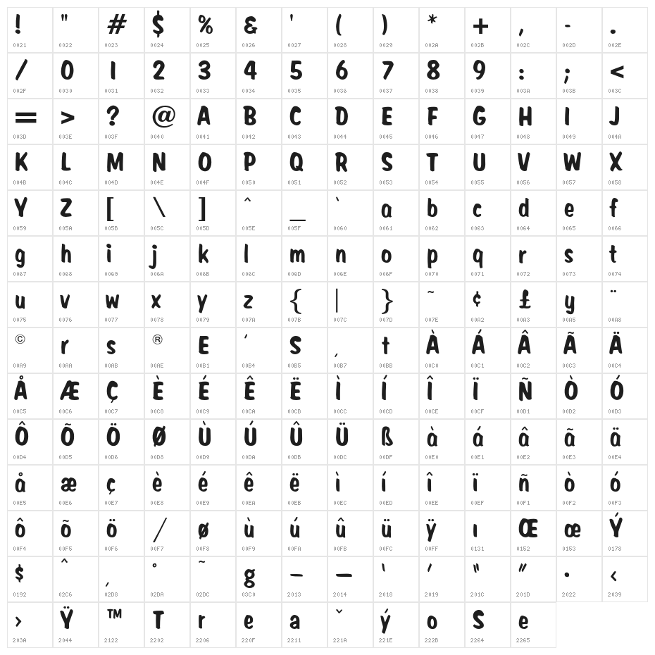 ClarkOpti-ExtraBold Character Map