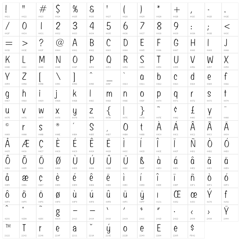 ClarkOpti-Light Character Map