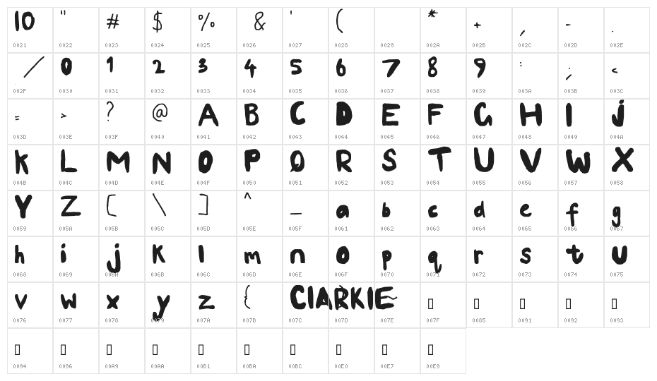 Clarkie 2 Character Map