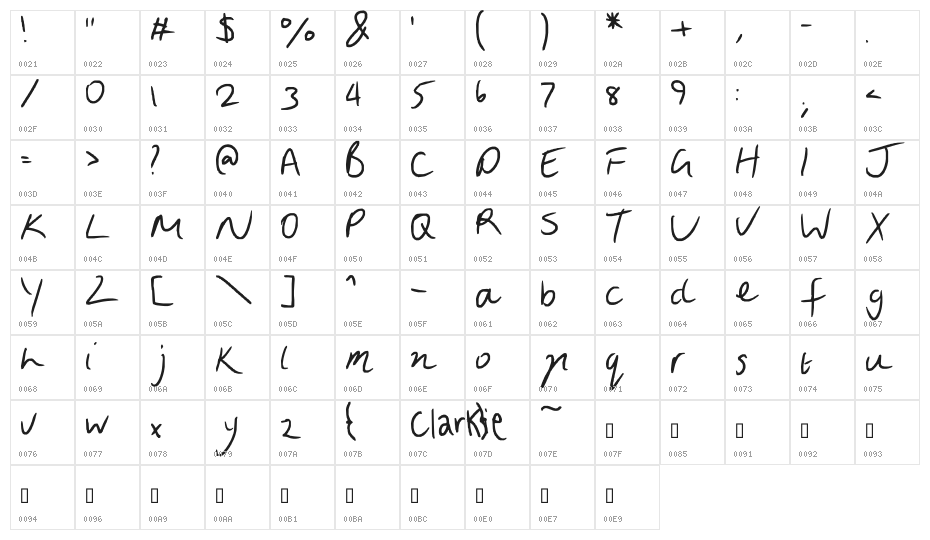 Clarkie 4 Character Map