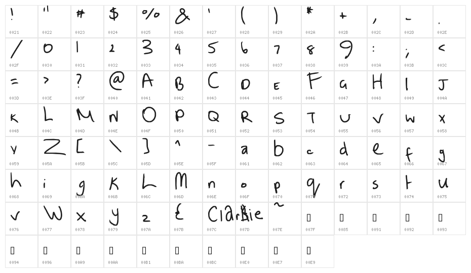 Clarkie 5 Character Map