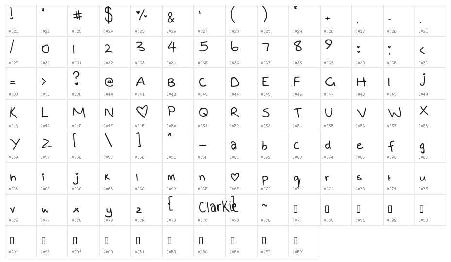 Clarkie Character Map