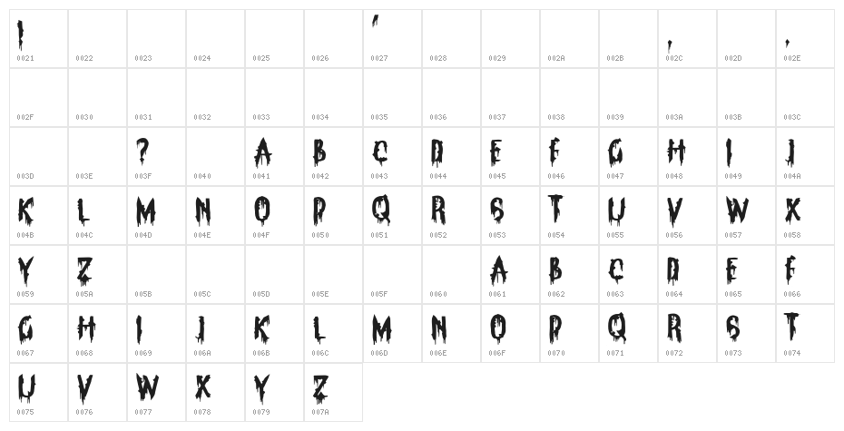ClarksSummitPanic-Regular Character Map