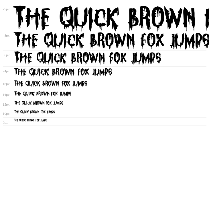 ClarksSummitPanic-Regular Waterfall