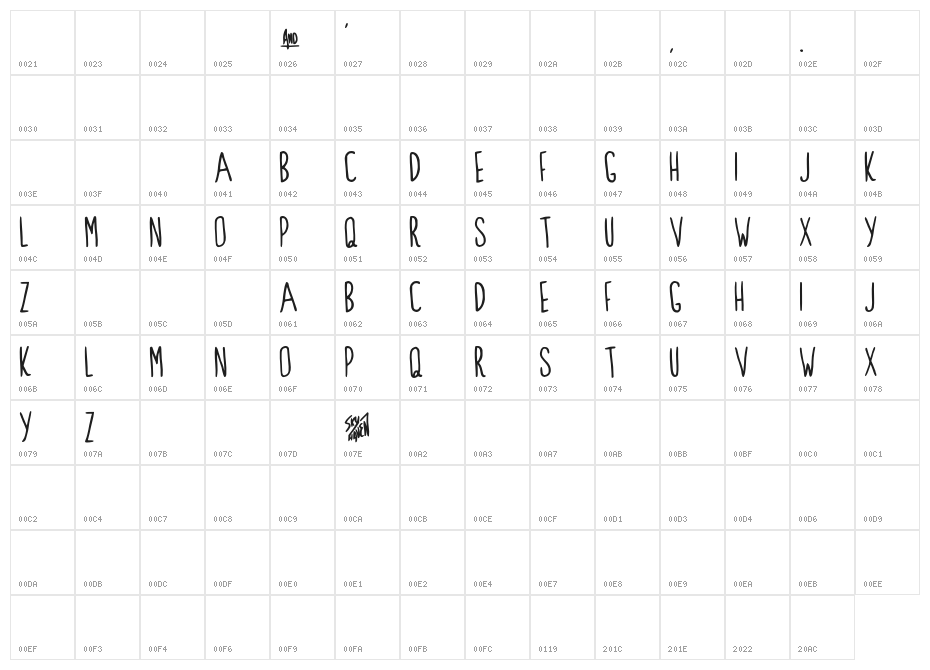 ClarksSummit Character Map