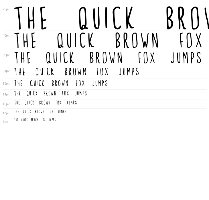 ClarksSummit Waterfall