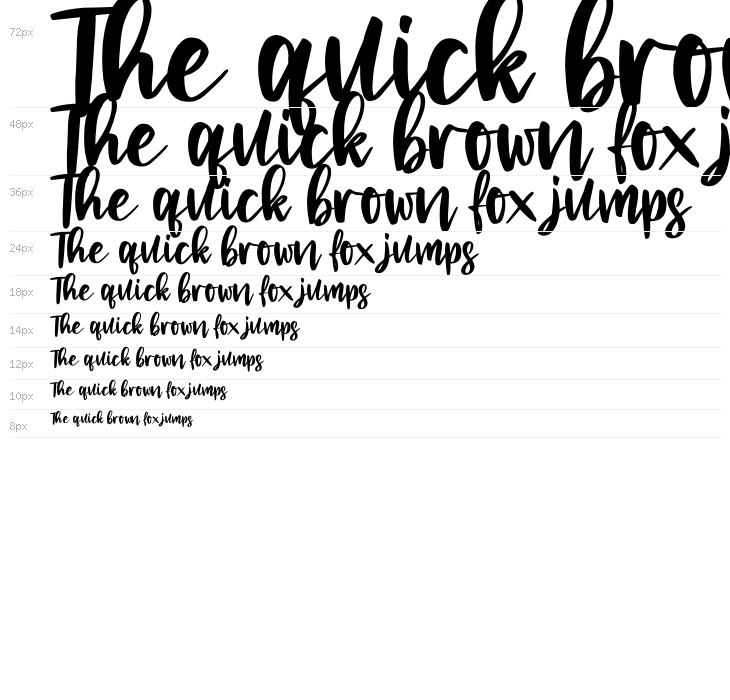 Clarlisse Dawson Waterfall