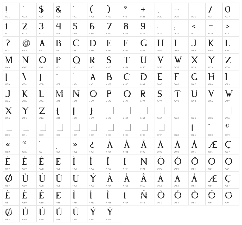 Claroscuro Regular Character Map