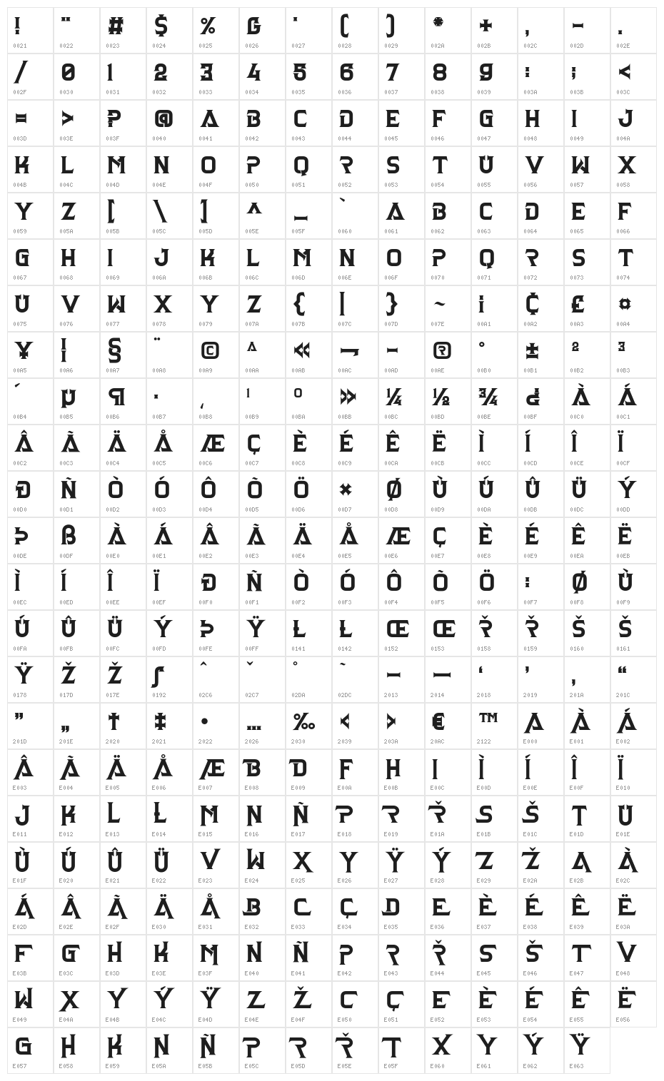 Clarraph Personal Use Heavy Character Map