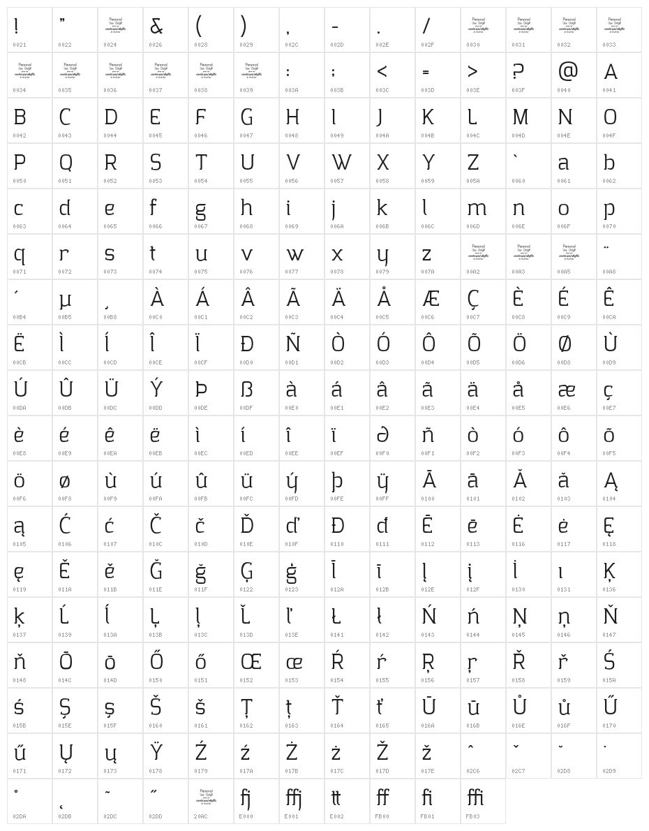 Clarraz Personal Use Regular Character Map