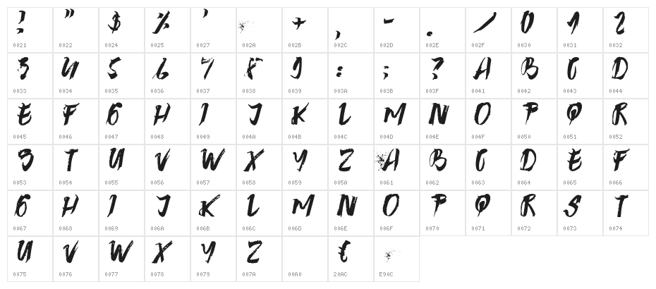 Clas-Medium Character Map
