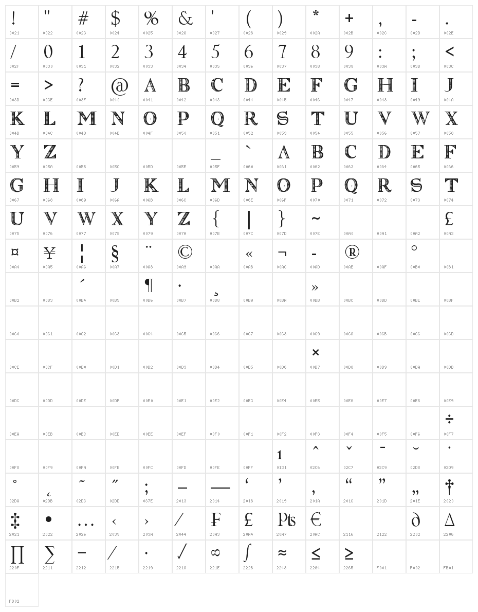Clasica Striped by Marta van Eck Character Map