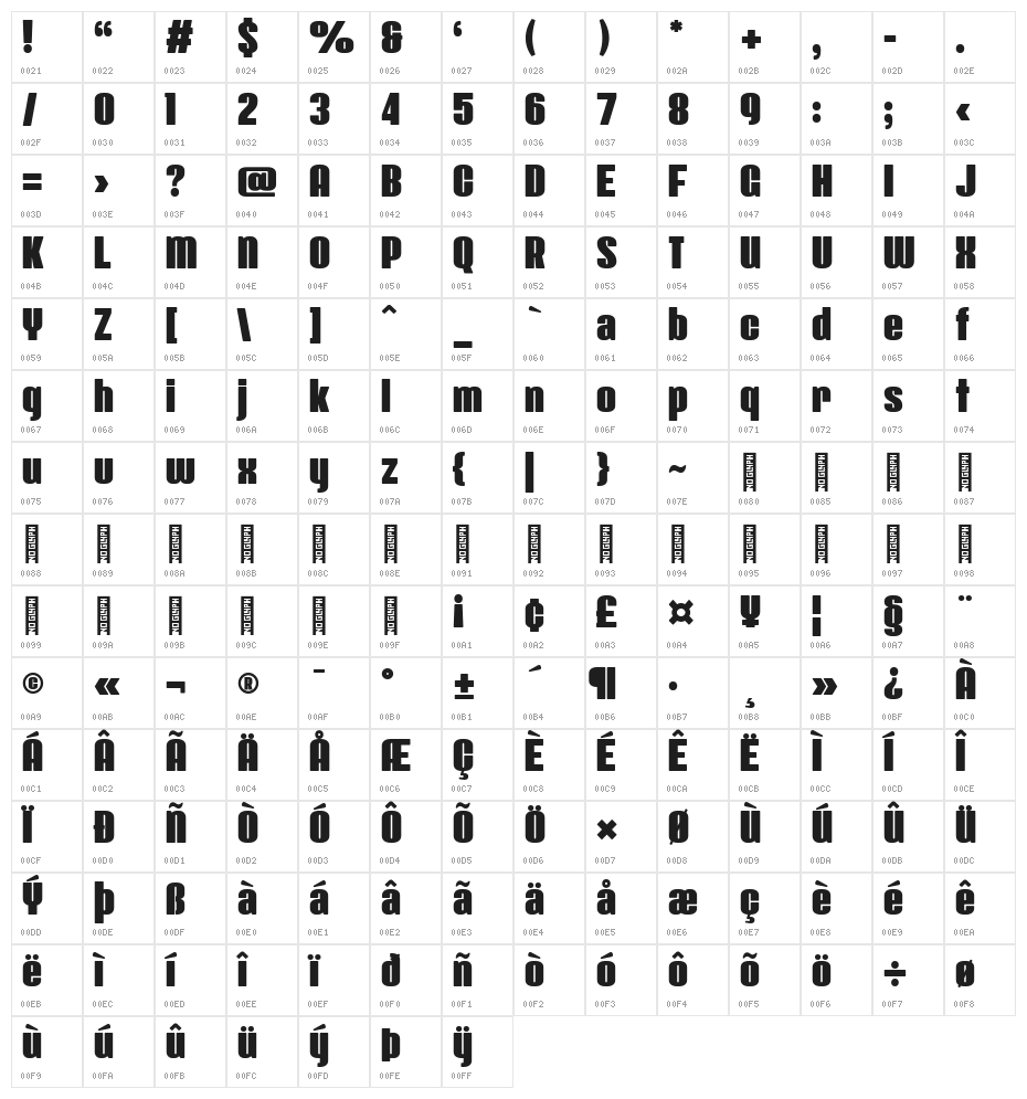 Class-357 Regular Character Map