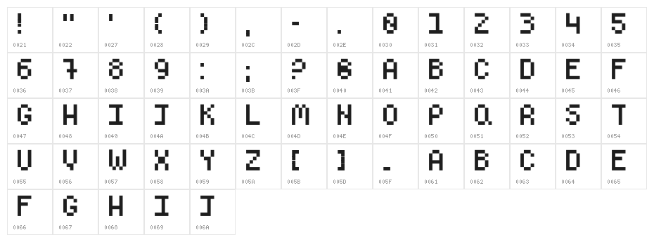 Class of '74 Character Map