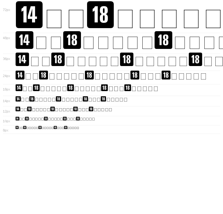 ClassIndicativa Waterfall