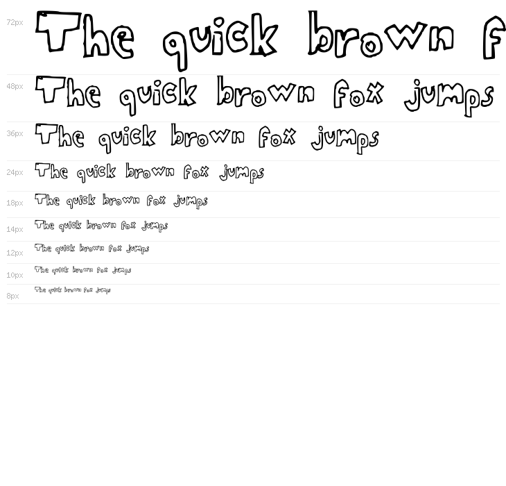 ClassProjectNBP Waterfall