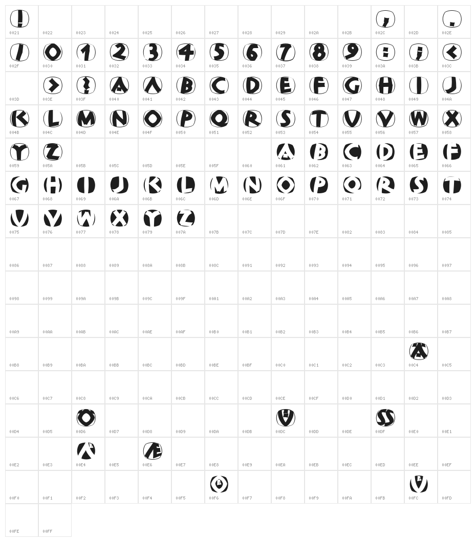 ClassiCapsC Character Map