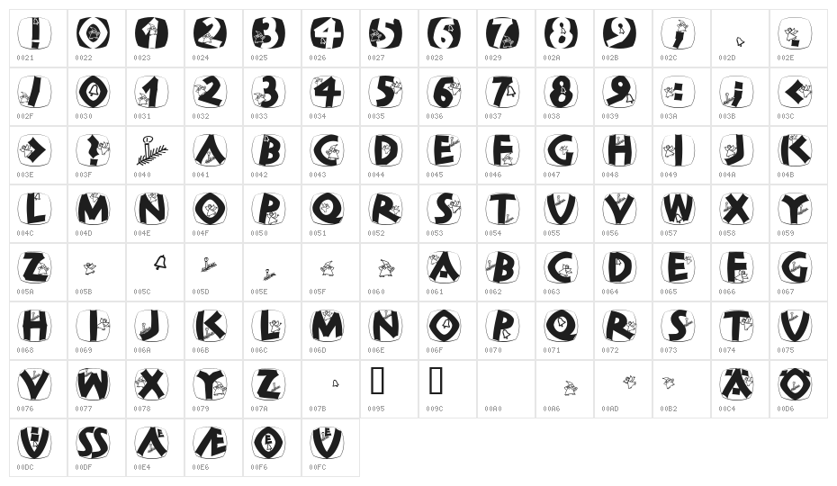 ClassiCapsXmas Character Map