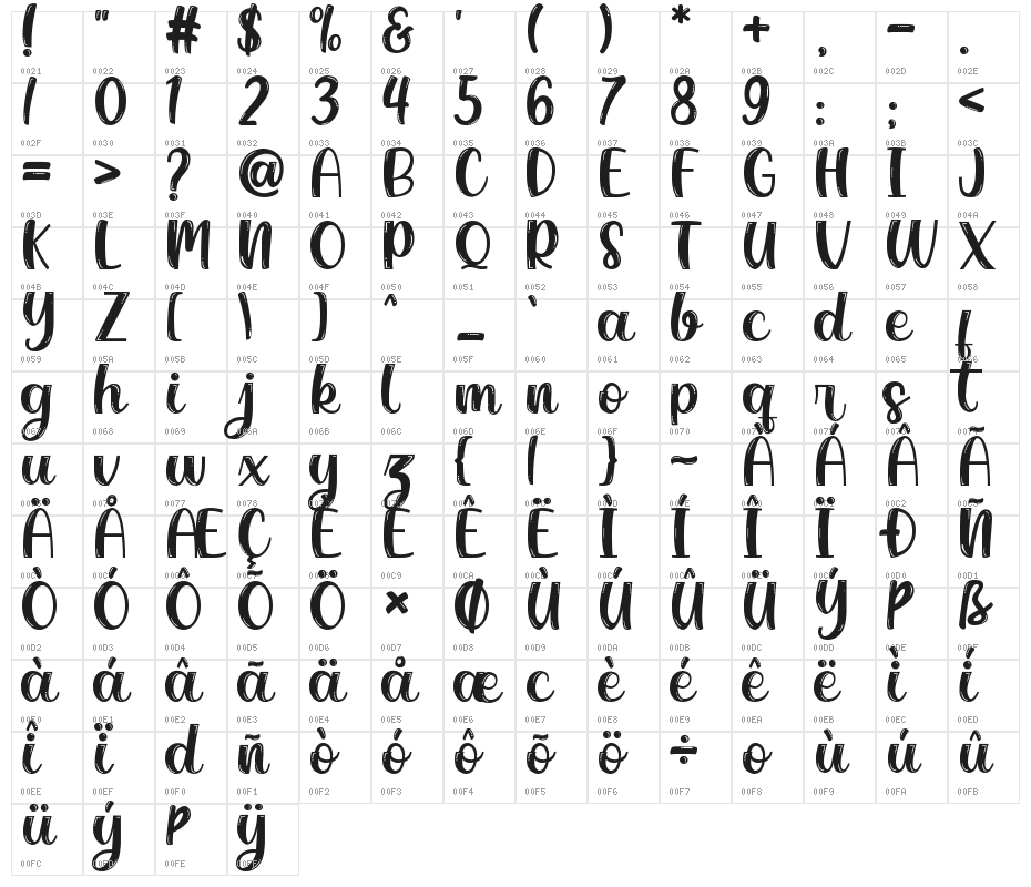 Classic Blody LinE Character Map