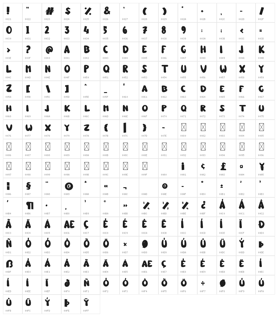 Classic Christmas Character Map