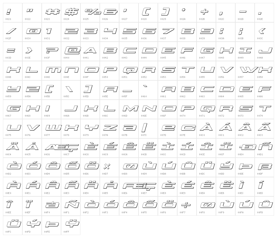 Classic Cobra 3D Italic Character Map