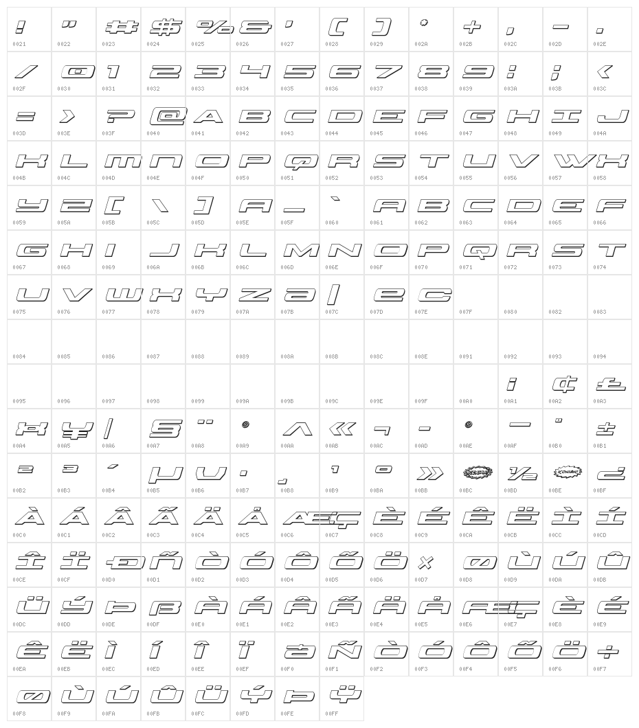Classic Cobra 3D Italic Character Map