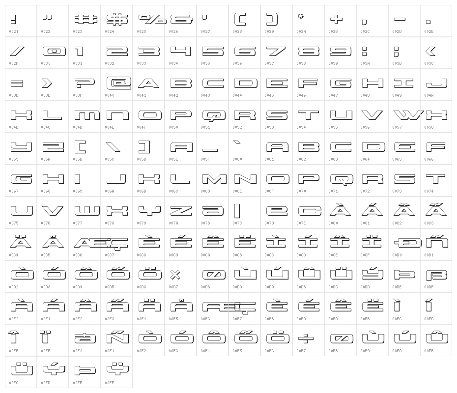 Classic Cobra 3D Character Map