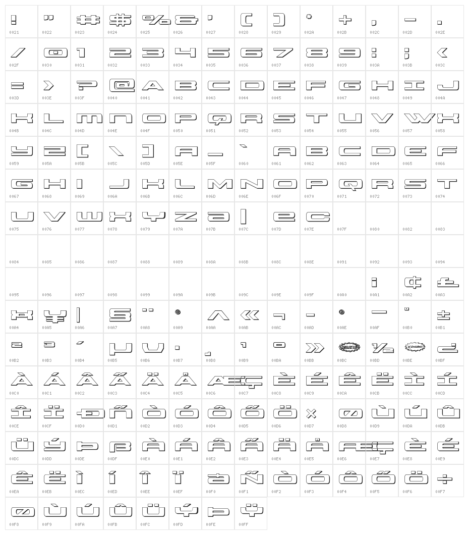 Classic Cobra 3D Character Map