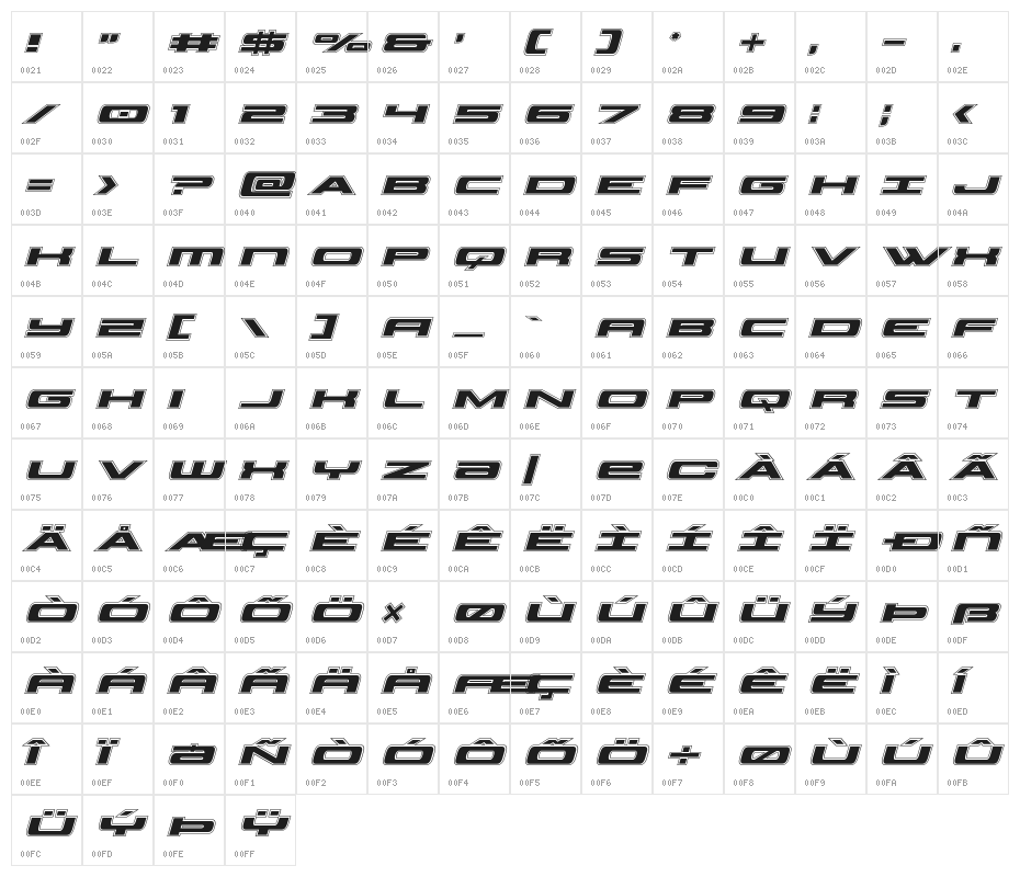 Classic Cobra Academy Italic Character Map