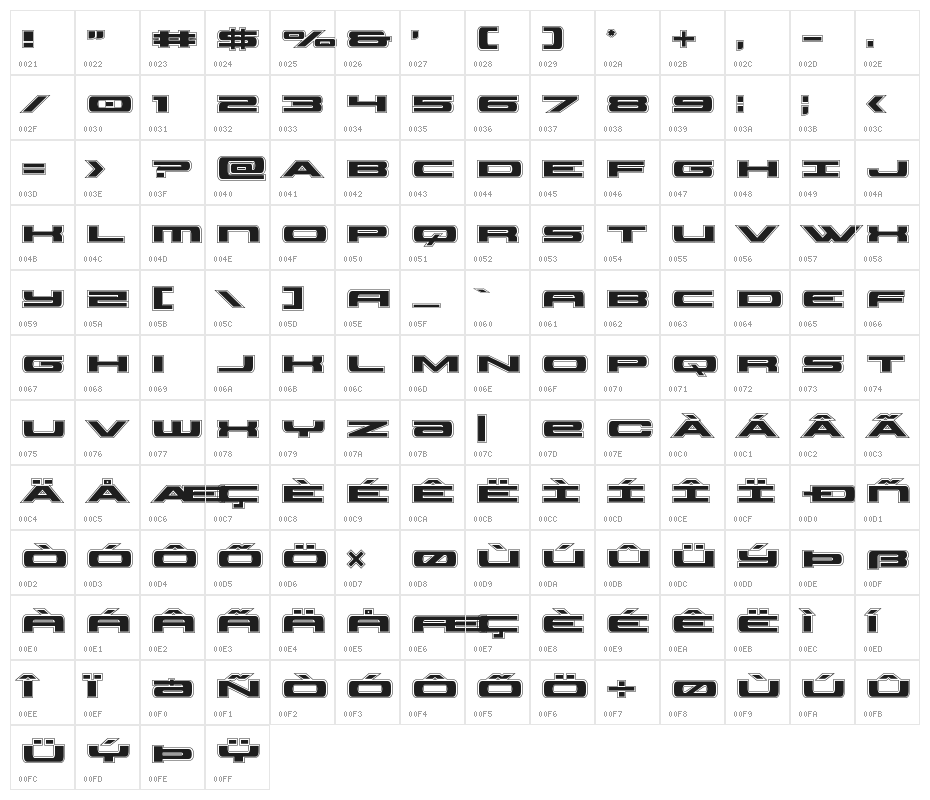 Classic Cobra Academy Character Map