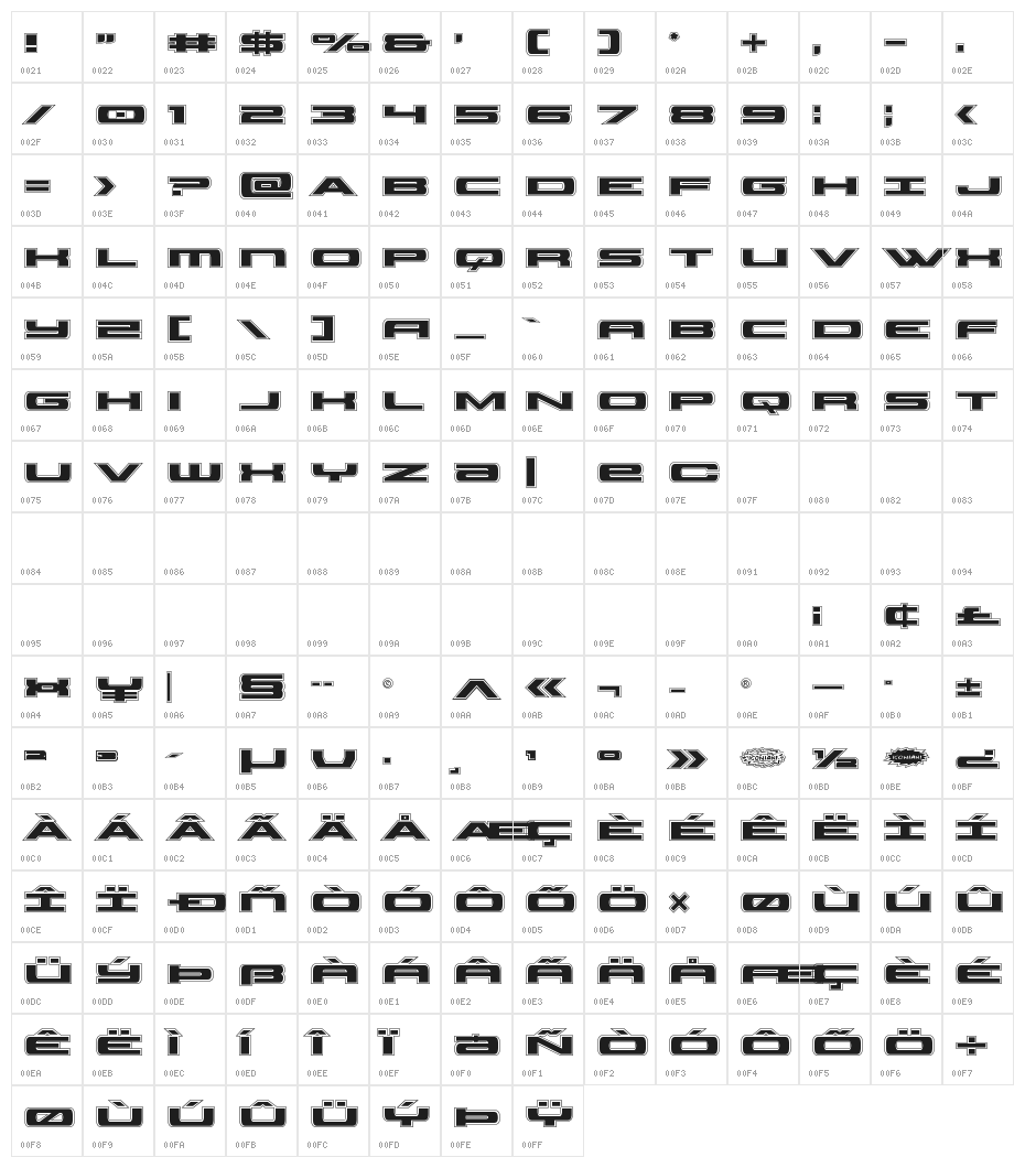 Classic Cobra Academy Character Map