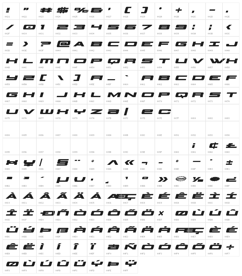 Classic Cobra Bold Italic Character Map