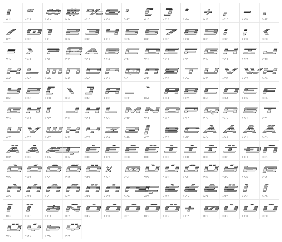 Classic Cobra Chrome Italic Character Map