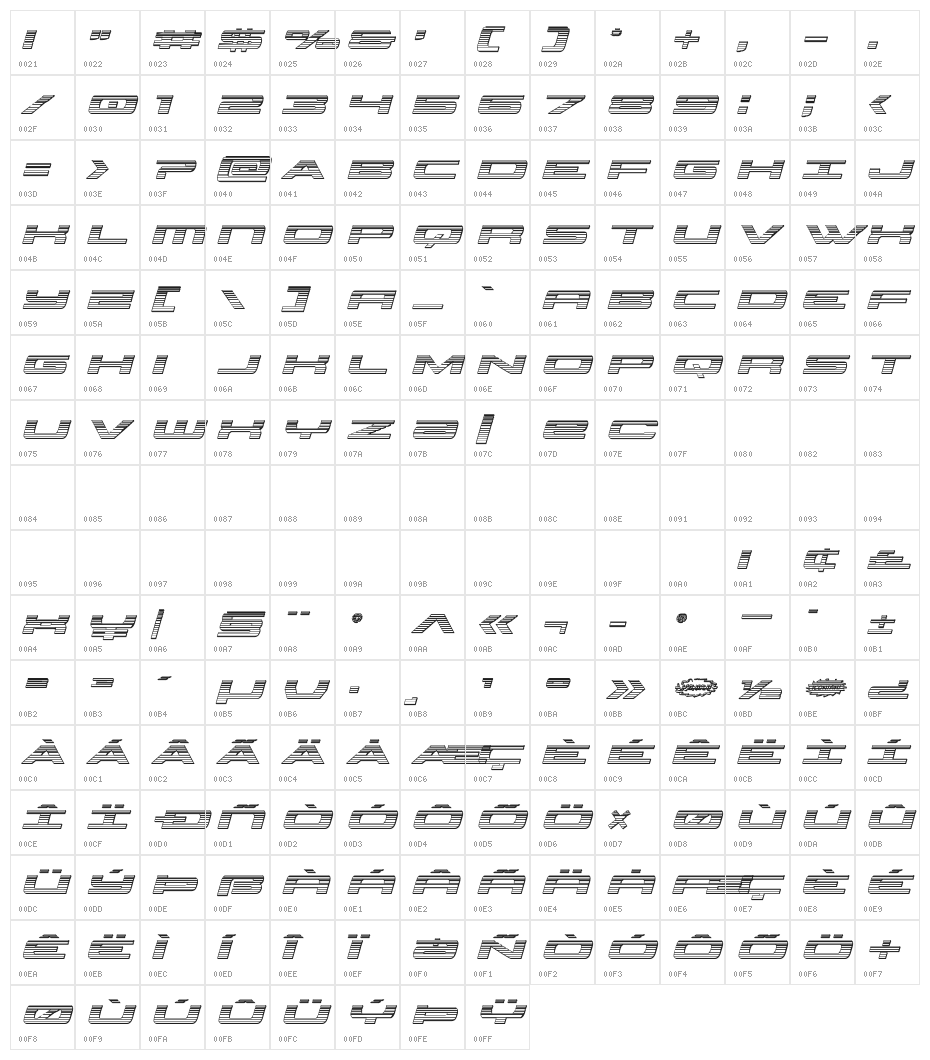 Classic Cobra Chrome Italic Character Map