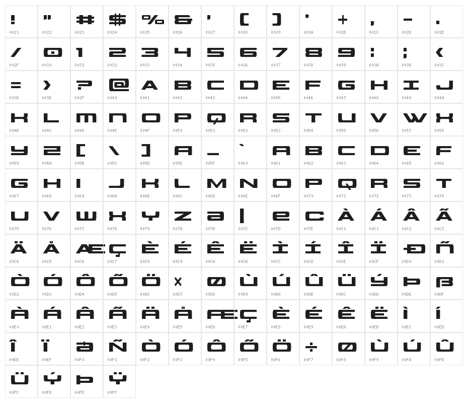 Classic Cobra Condensed Character Map