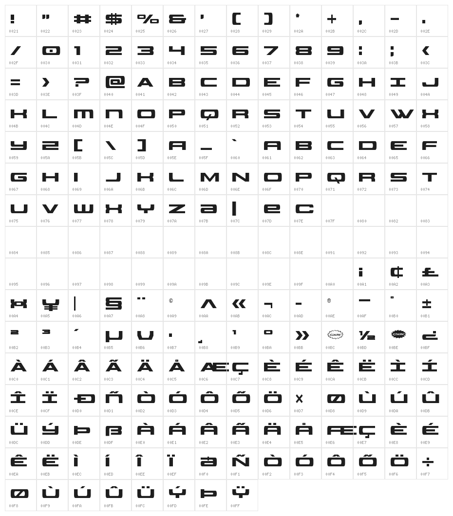 Classic Cobra Condensed Character Map