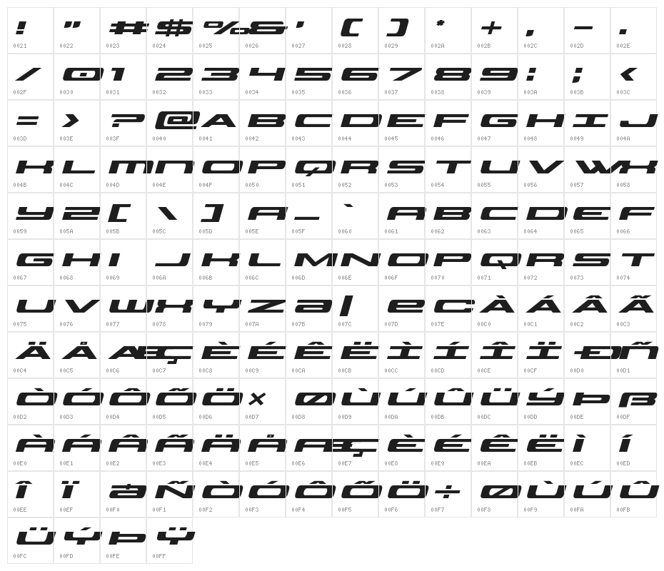 Classic Cobra Expanded Italic Character Map