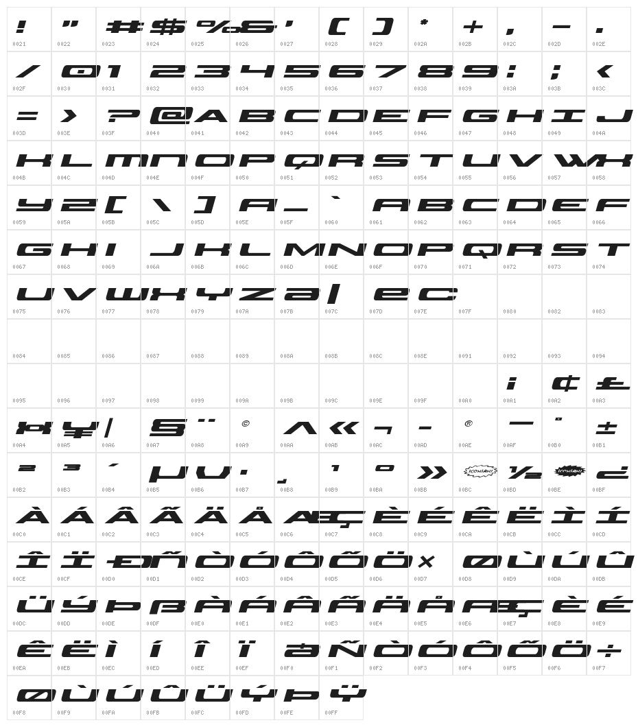 Classic Cobra Expanded Italic Character Map