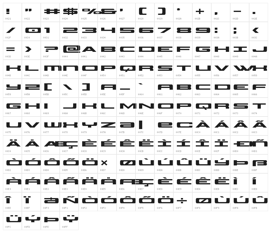 Classic Cobra Expanded Character Map
