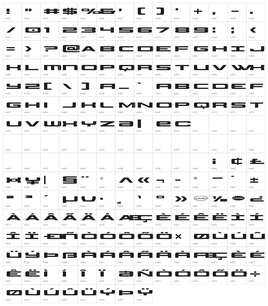 Classic Cobra Expanded Character Map